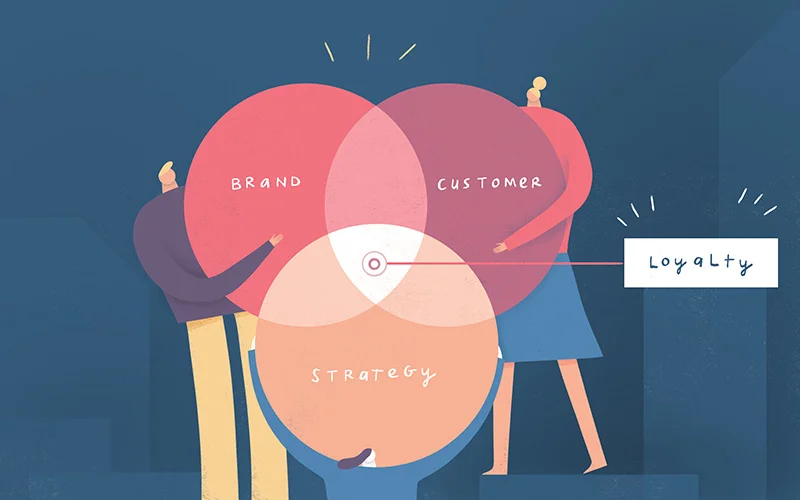 Online Marketing: What Makes a Good Brand? 