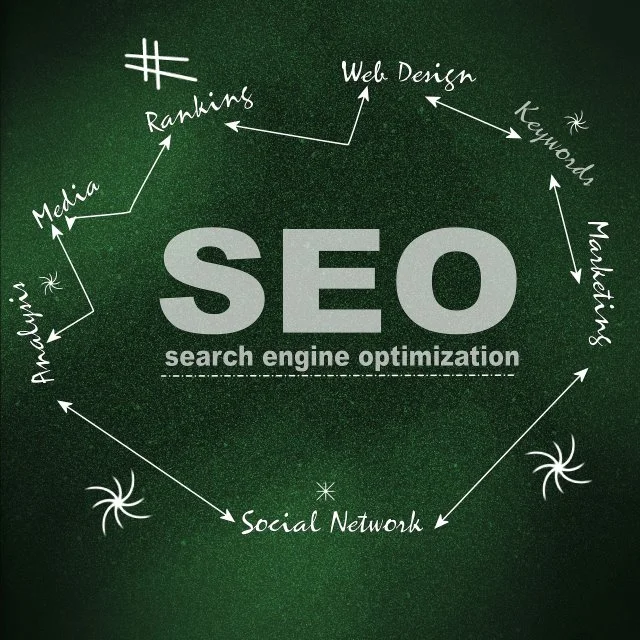 Learn SEO: Know Your Enemy