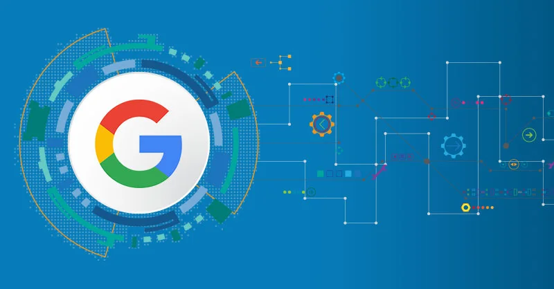 What is Google's Core Algorithm?